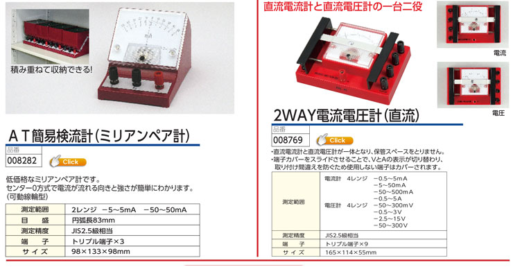 AT簡易検流計（ミリアンペア計)・２WAY電流電圧計