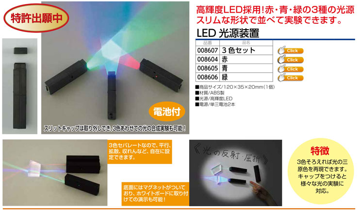 LED光源装置