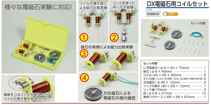 DX電磁石用コイルセット