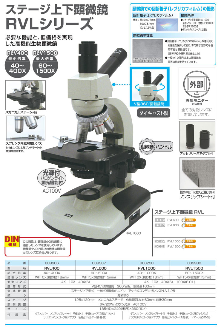 ステージ上下顕微鏡RVL400|ステージ上下顕微鏡RVL600|ステージ上下顕微鏡RVL1000|ステージ上下顕微鏡RVL1500