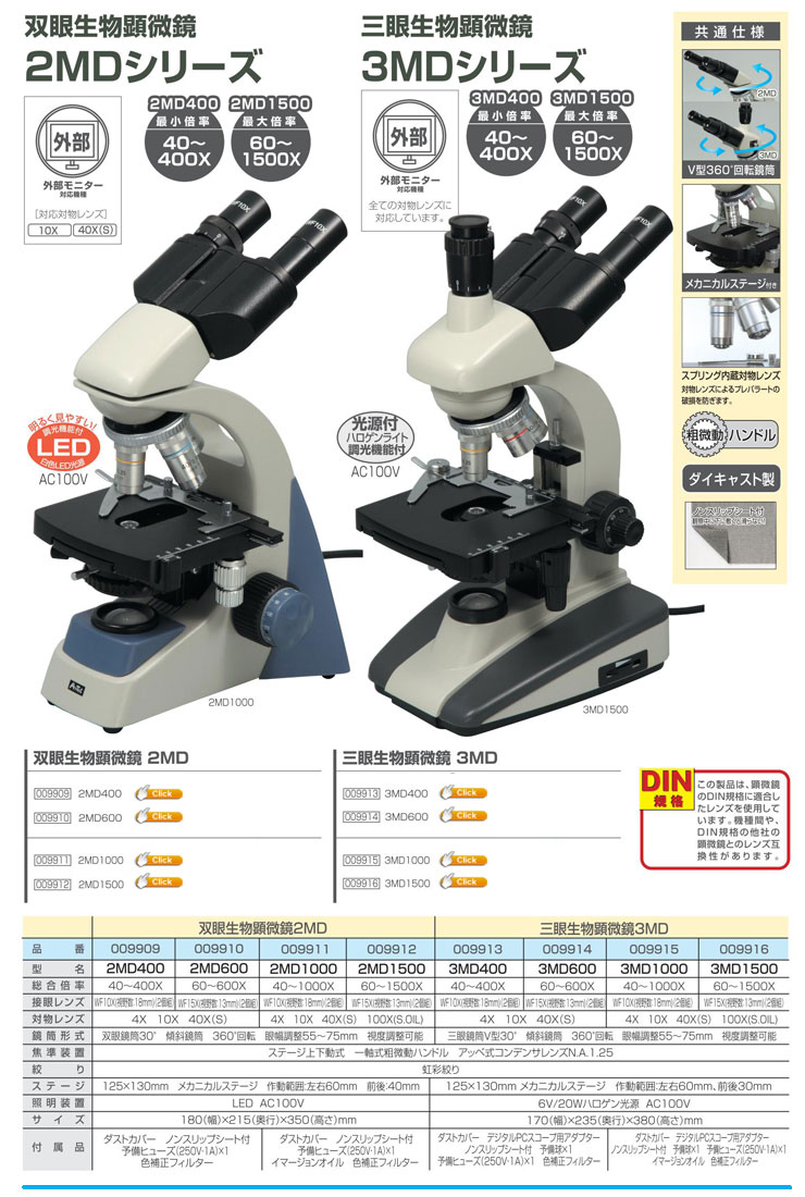 双眼生物顕微鏡2MD400|双眼生物顕微鏡2MD600|双眼生物顕微鏡2MD1000|双眼生物顕微鏡2MD1500|三眼生物顕微鏡3MD400|三眼生物顕微鏡3MD600|三眼生物顕微鏡3MD1000